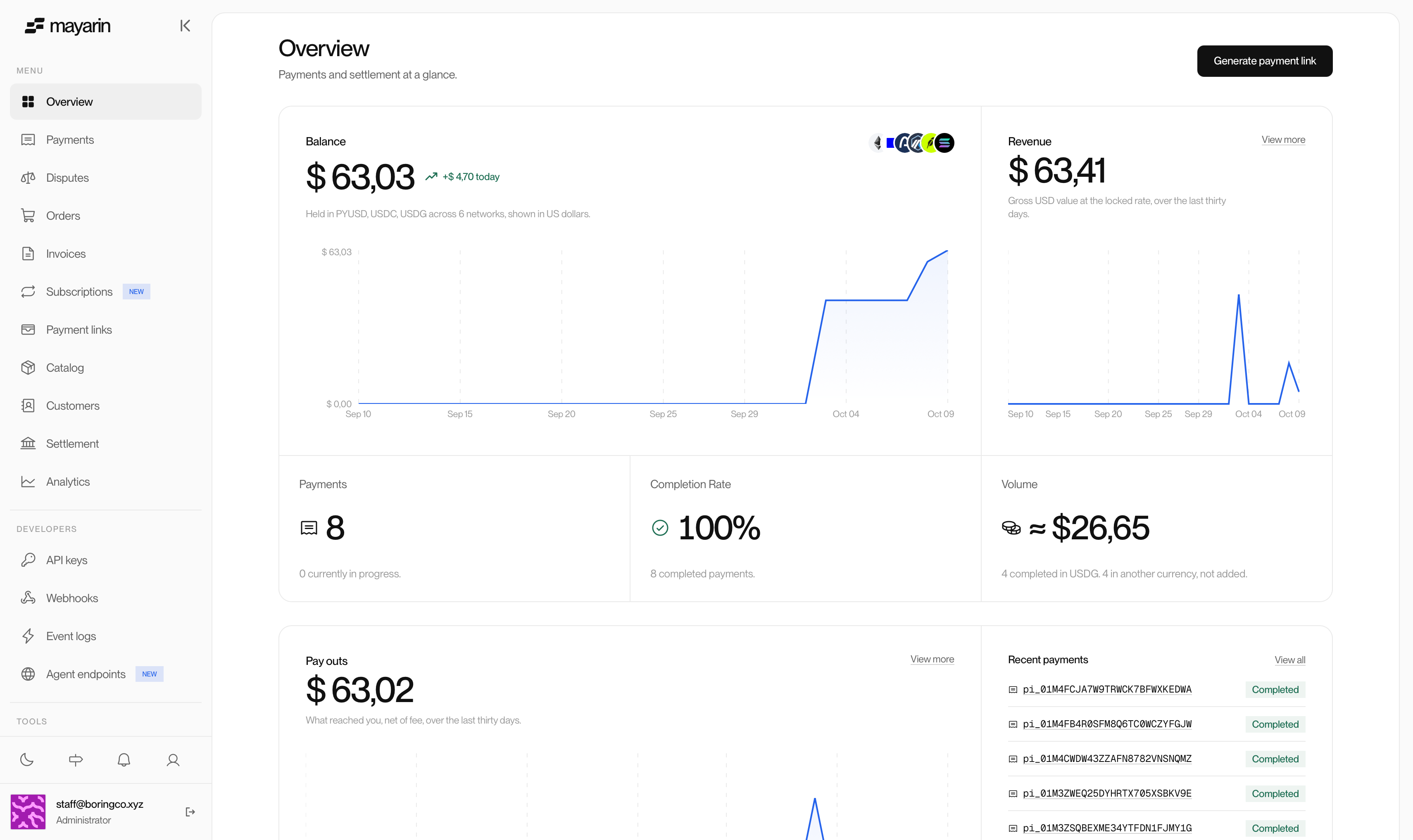 Mayarin merchant dashboard